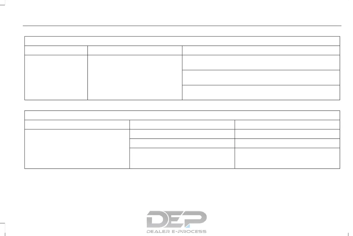Page #460 background image