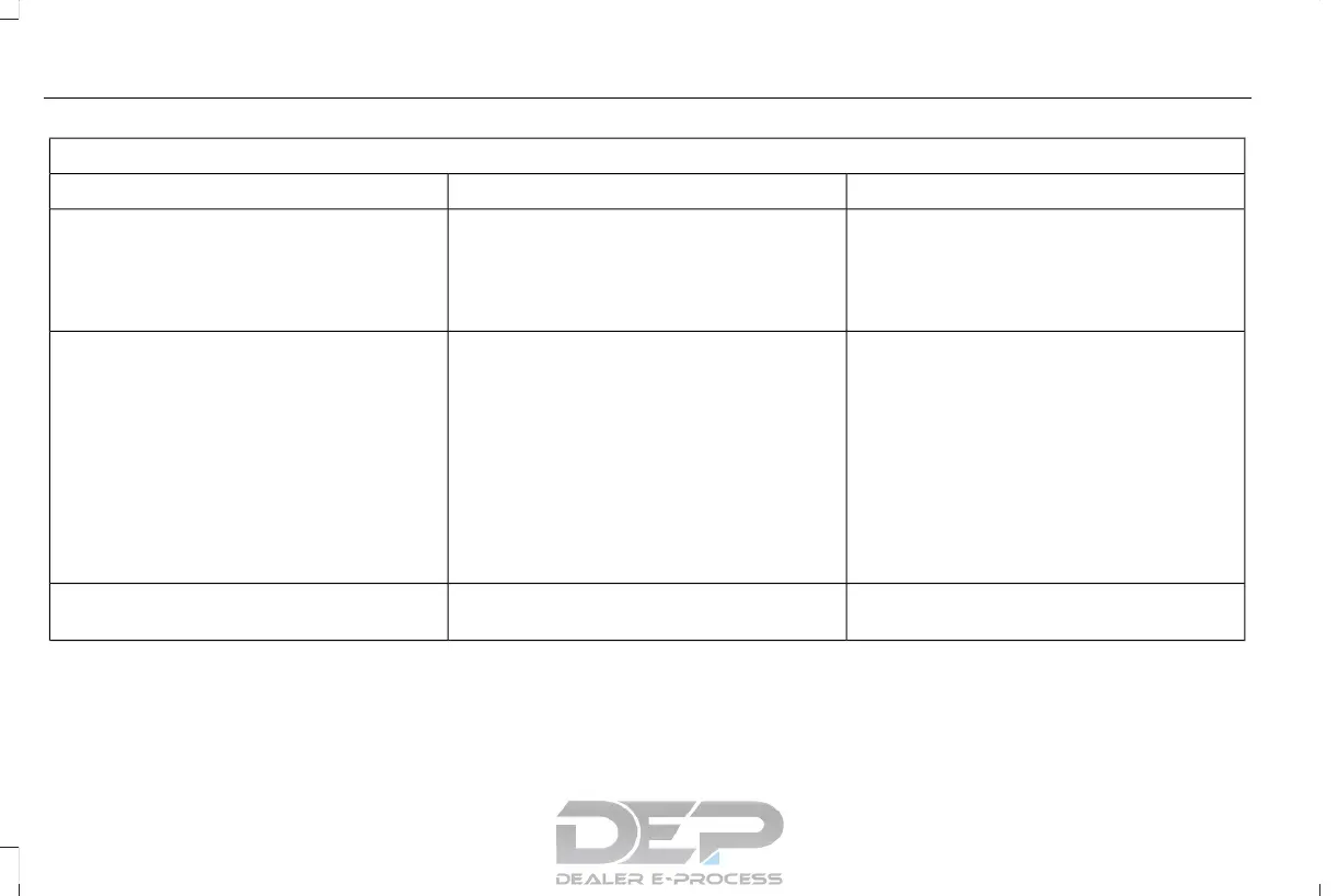 Page #461 background image