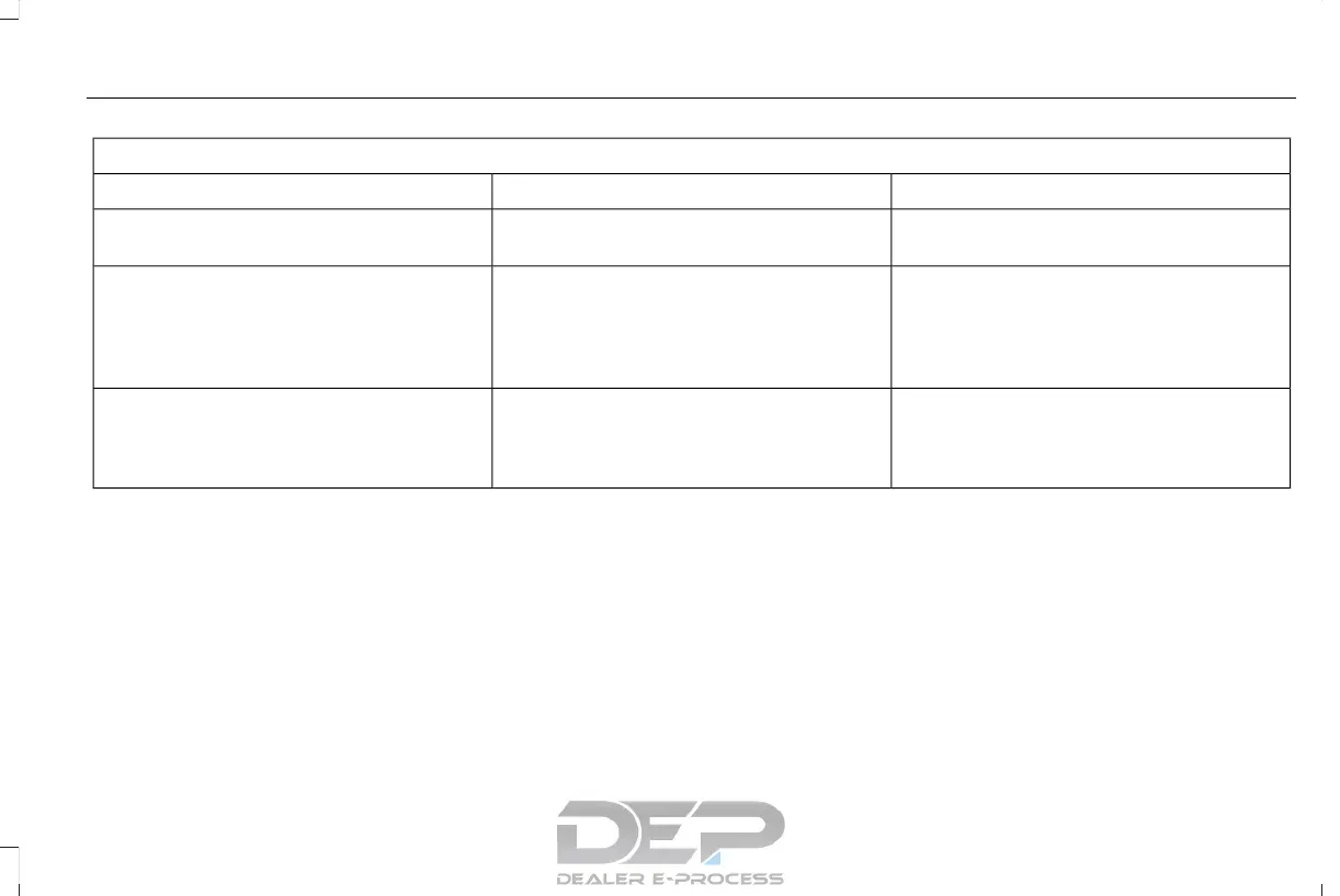 Page #462 background image