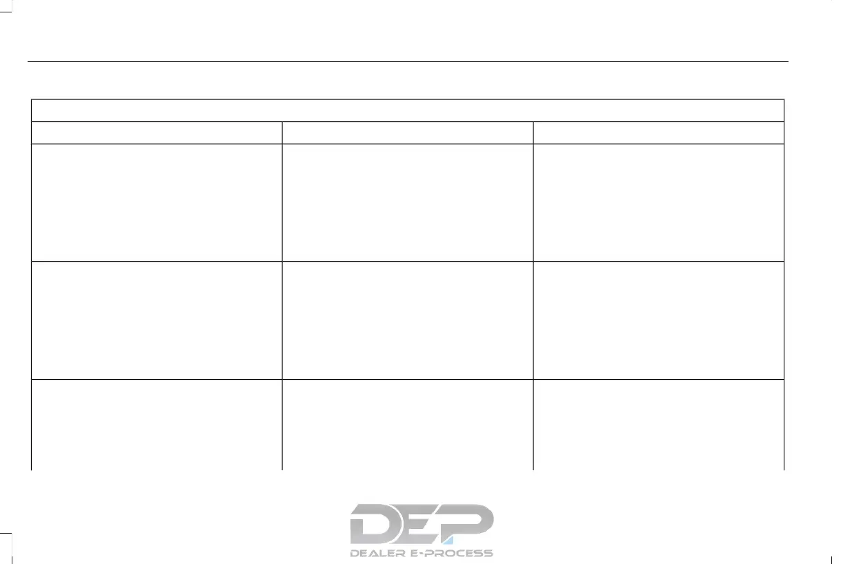 Page #463 background image