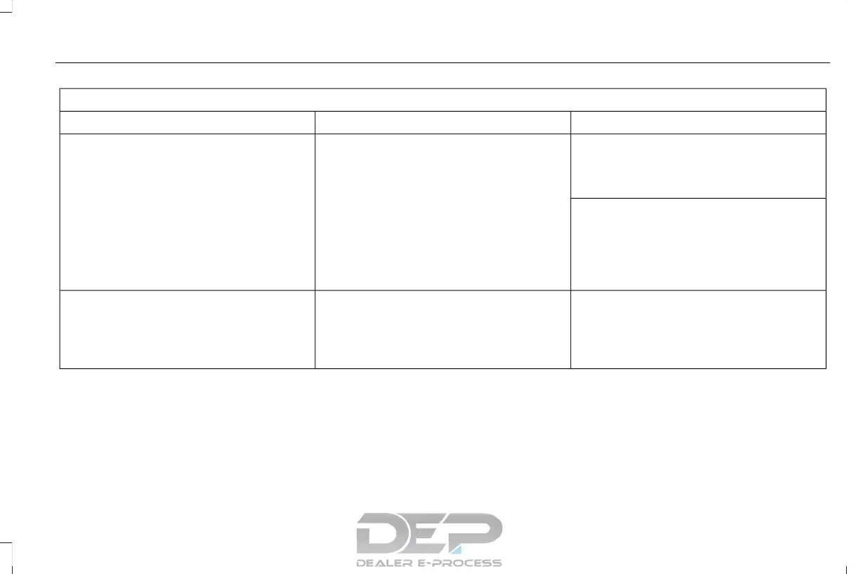 Page #464 background image