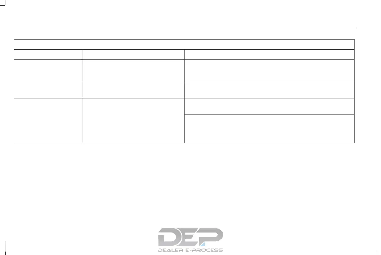 Page #467 background image