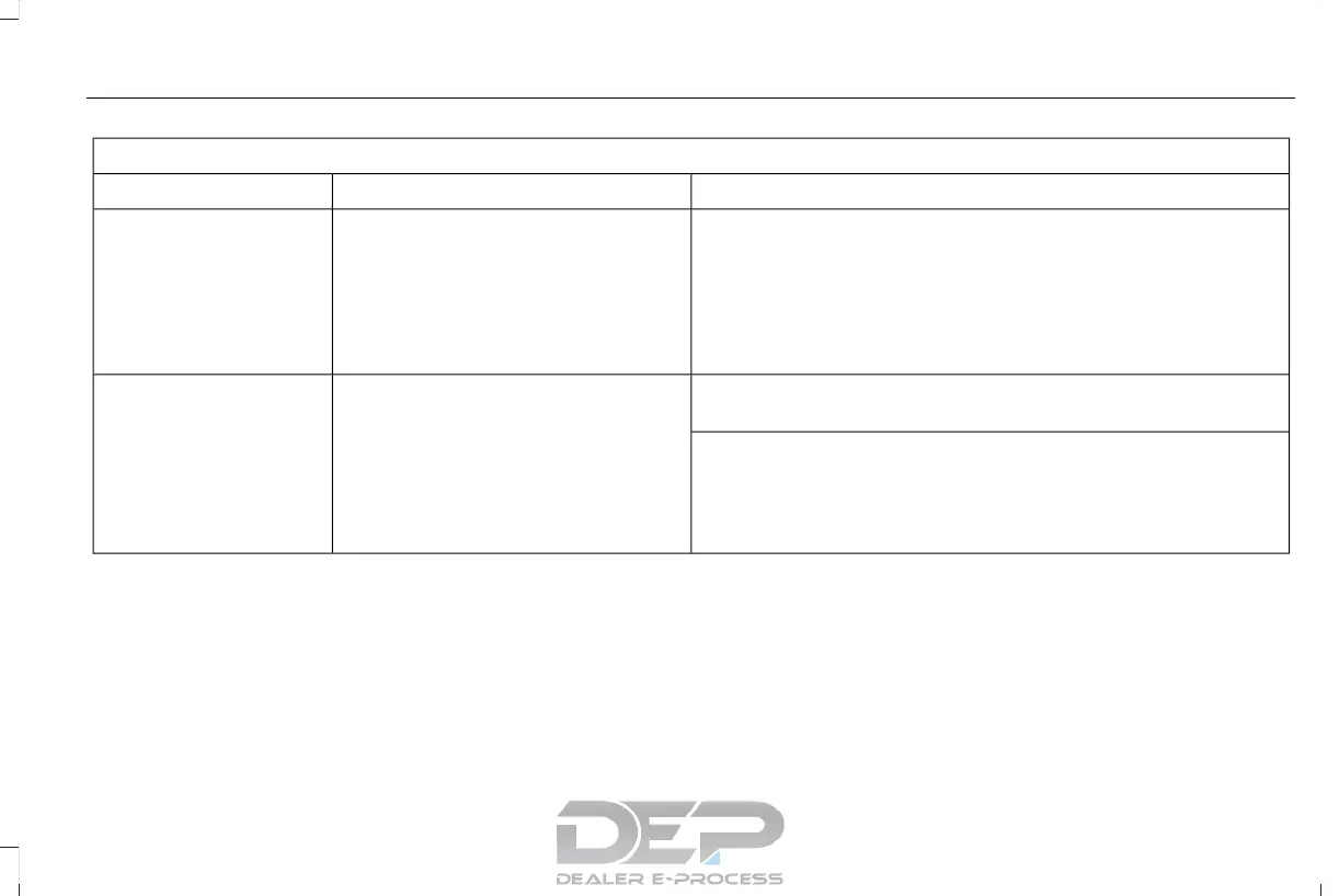 Page #468 background image