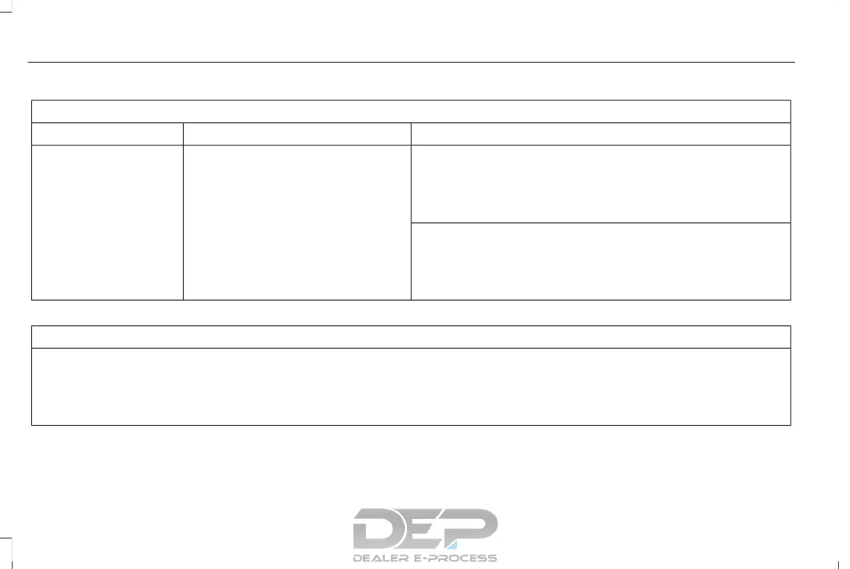 Page #469 background image