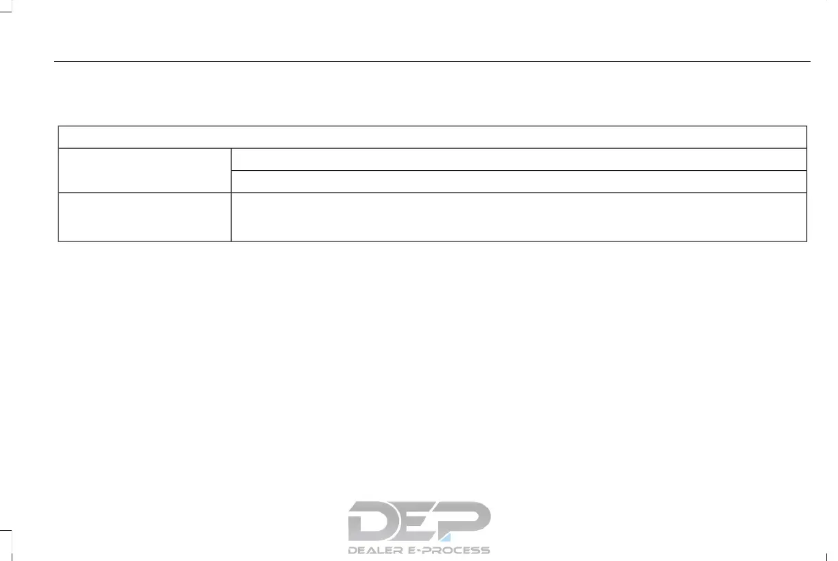 Page #470 background image