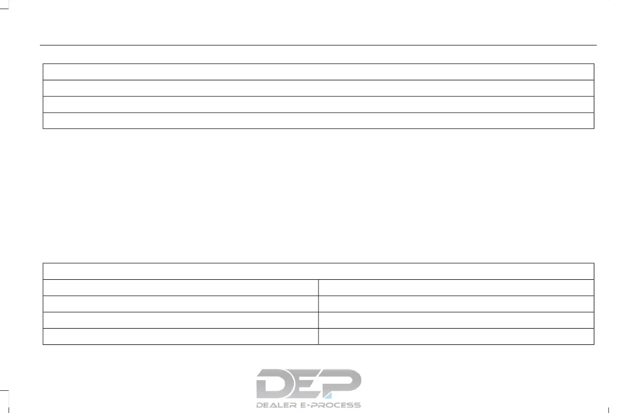 Page #478 background image