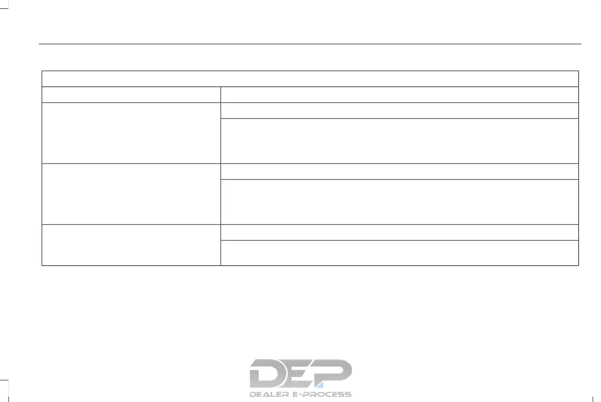 Page #480 background image