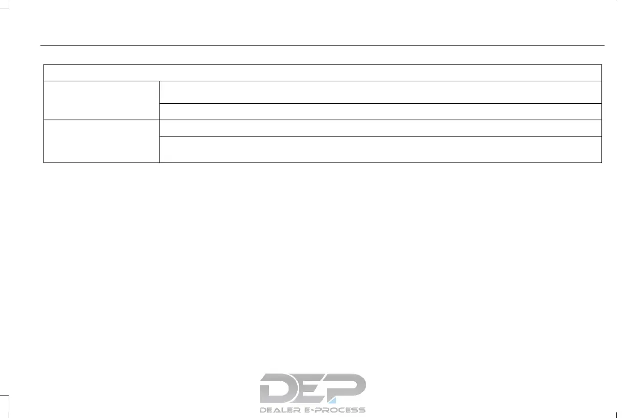 Page #486 background image