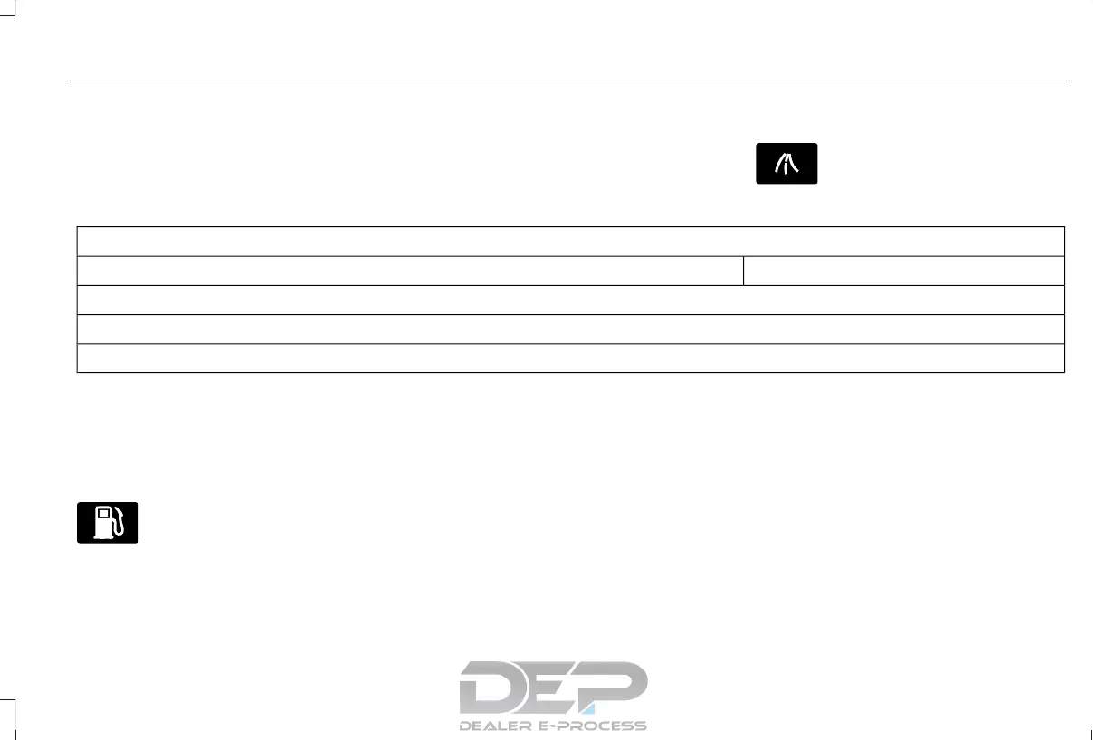 Page #112 background image