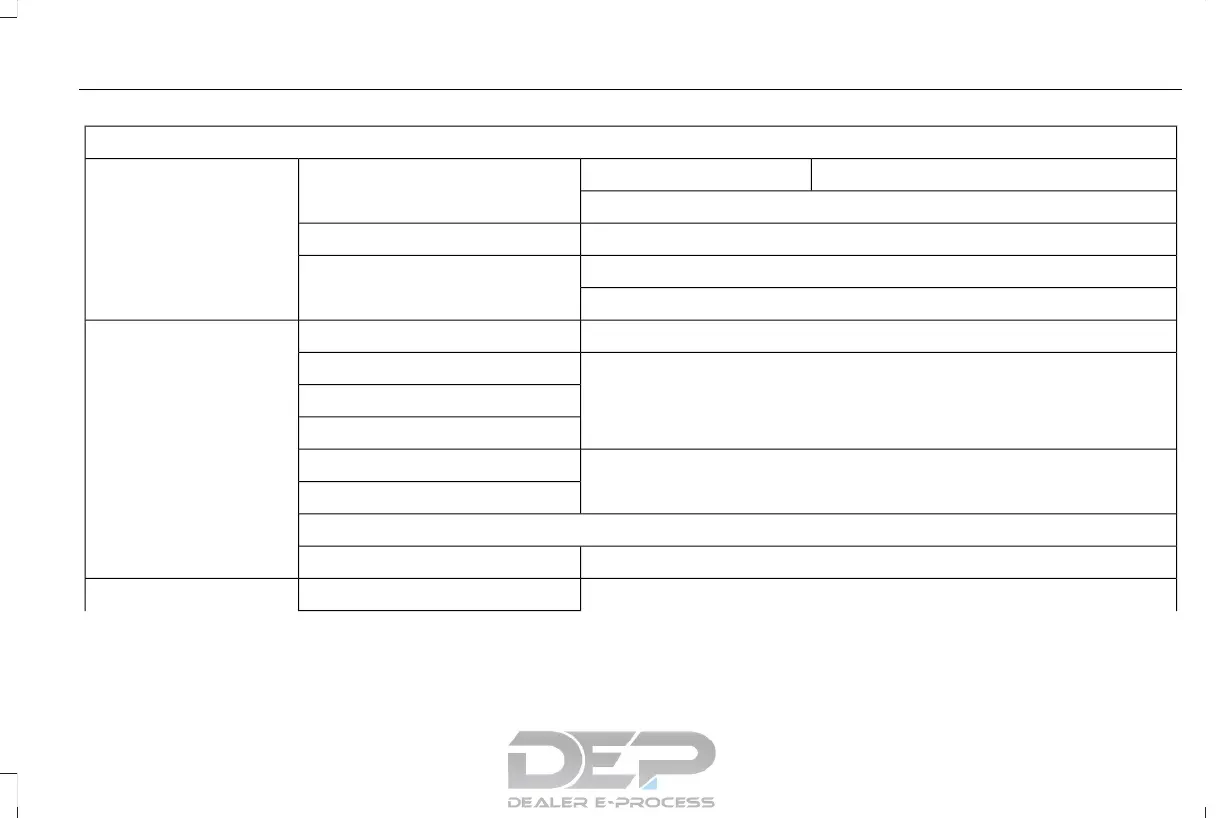 Page #116 background image