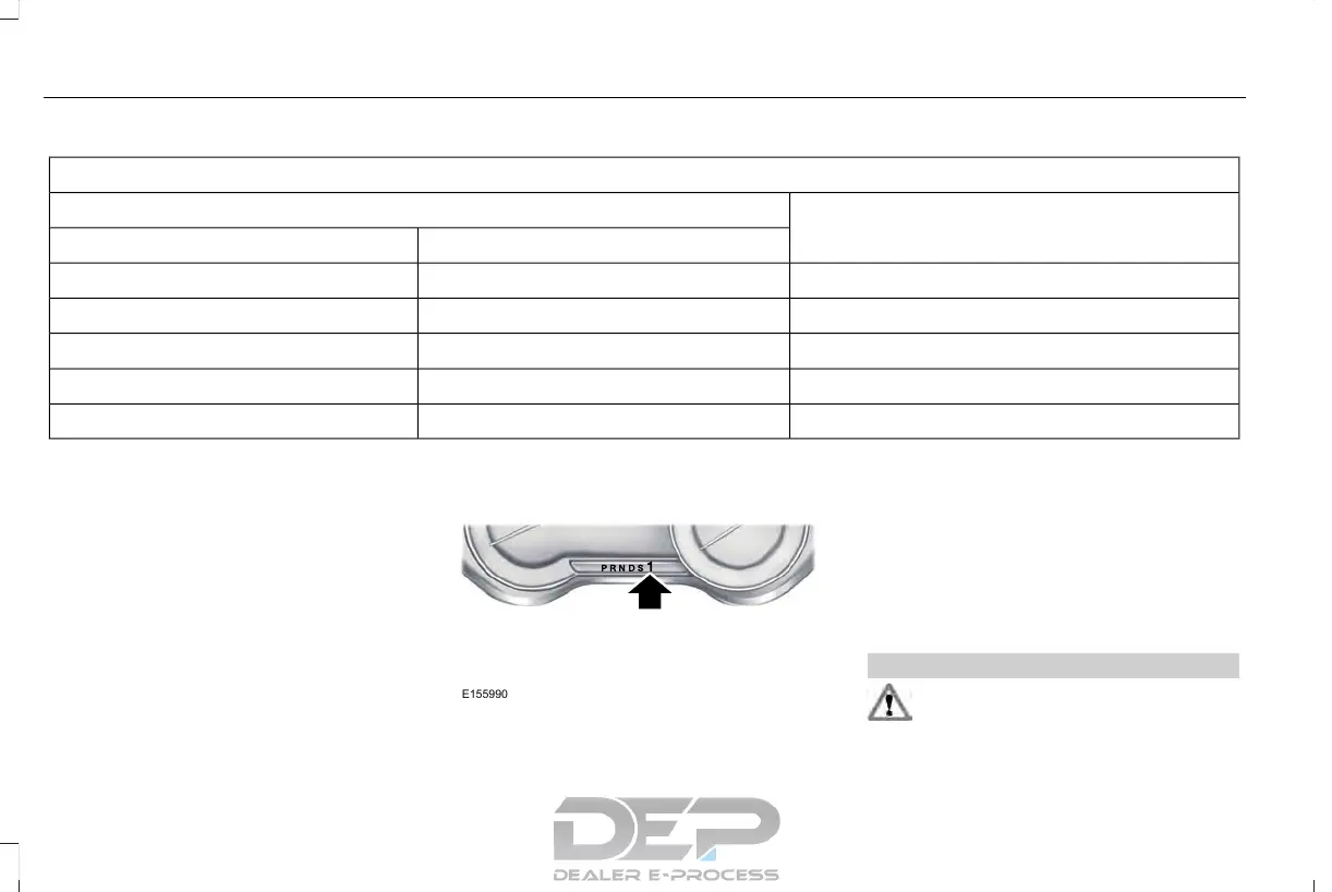 Page #179 background image