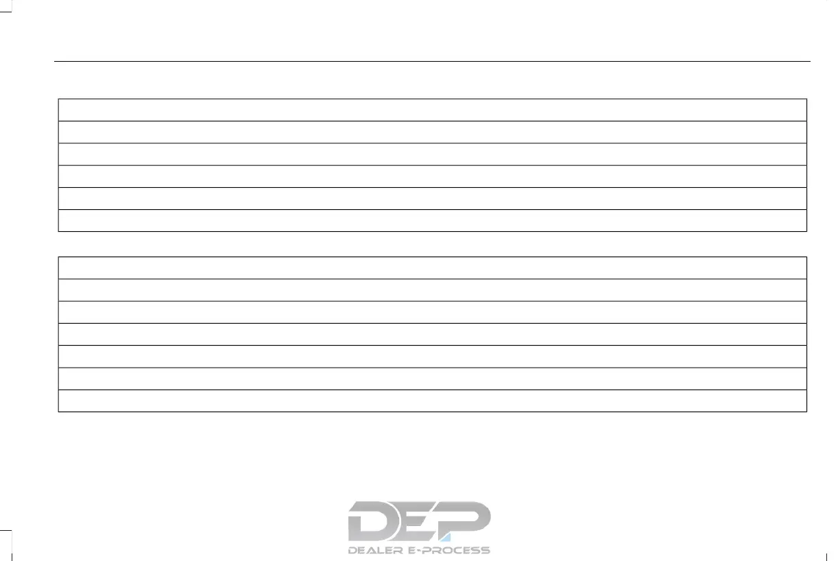 Page #206 background image