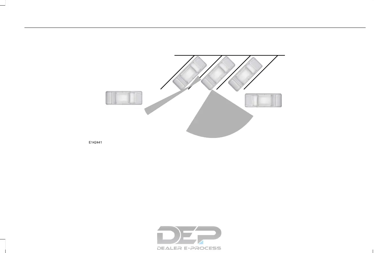 Page #230 background image