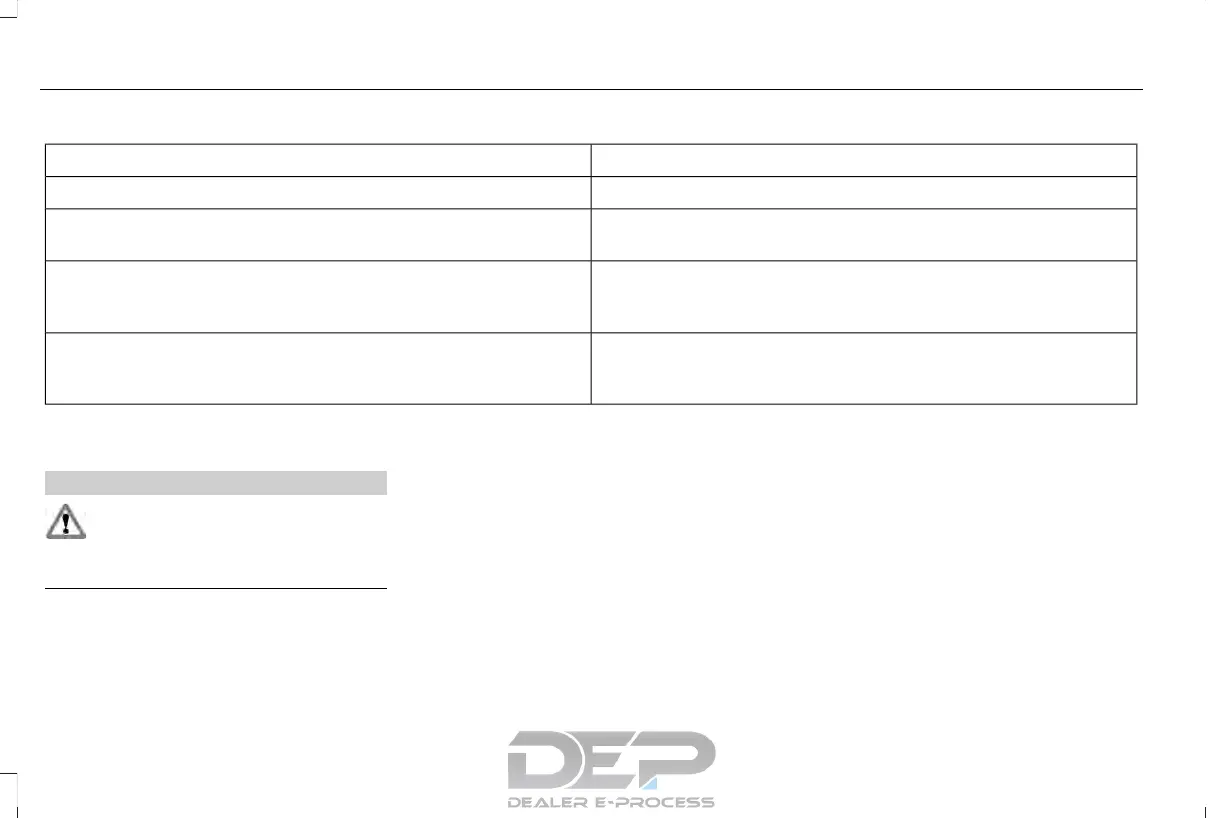 Page #235 background image