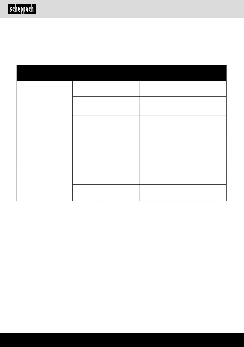 Page #196 background image