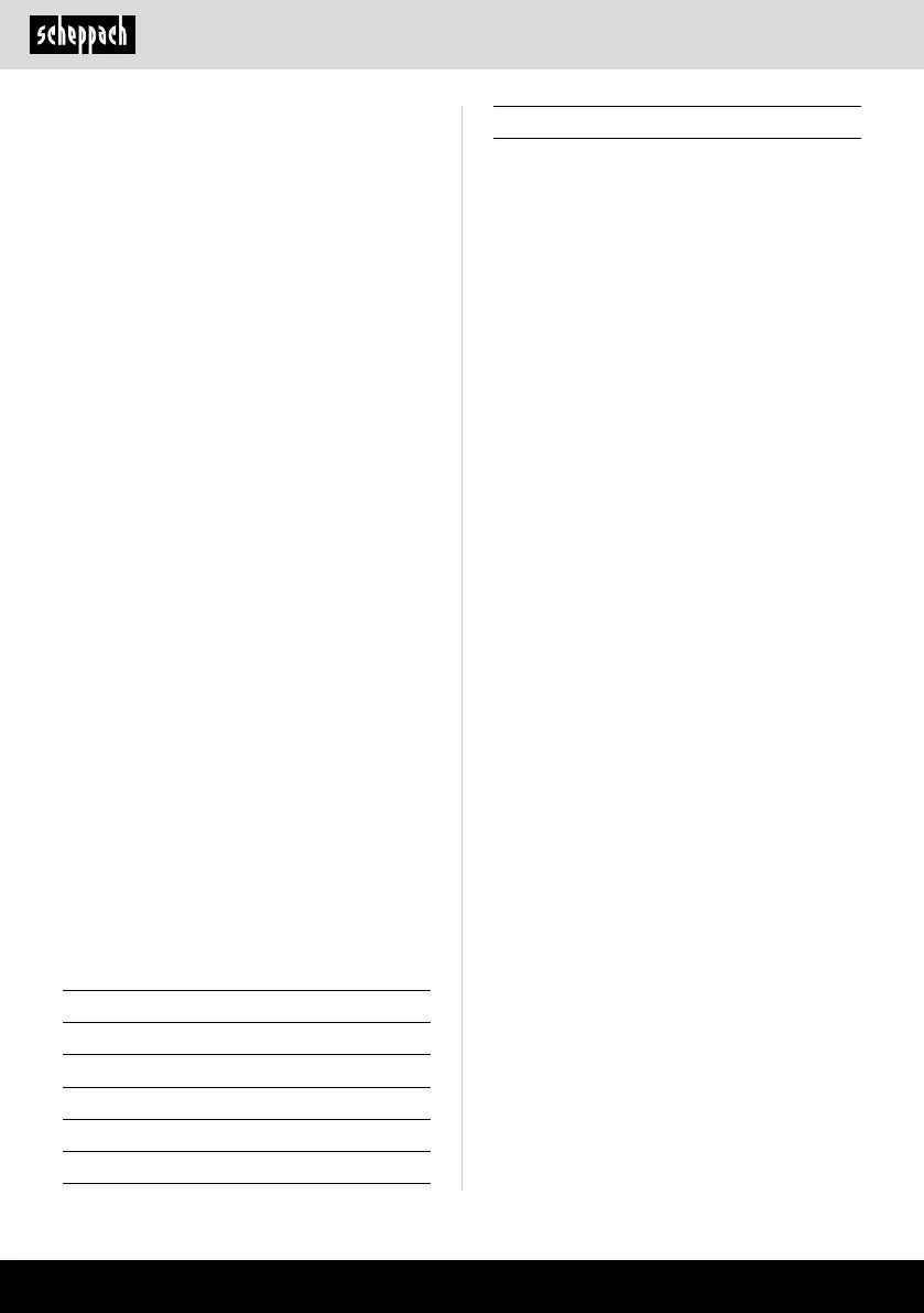 Page #218 background image