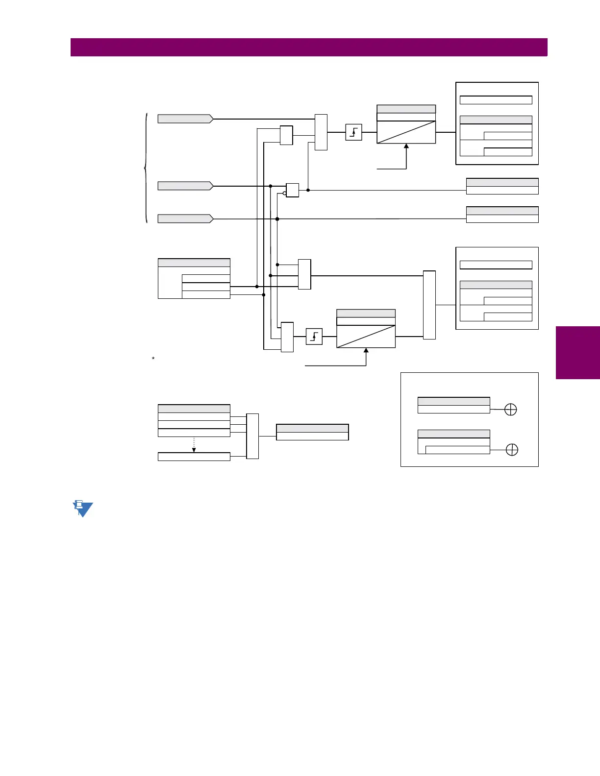 Page #219 background image