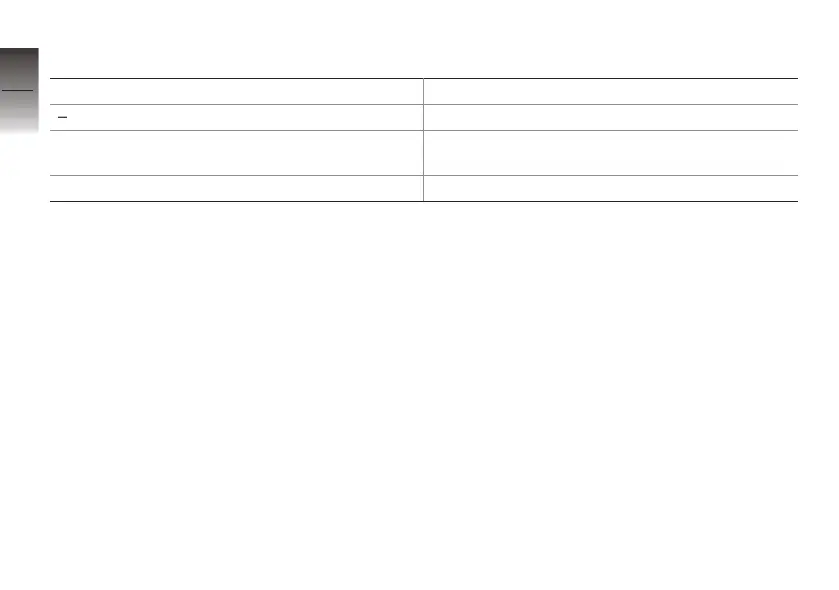 Page #228 background image