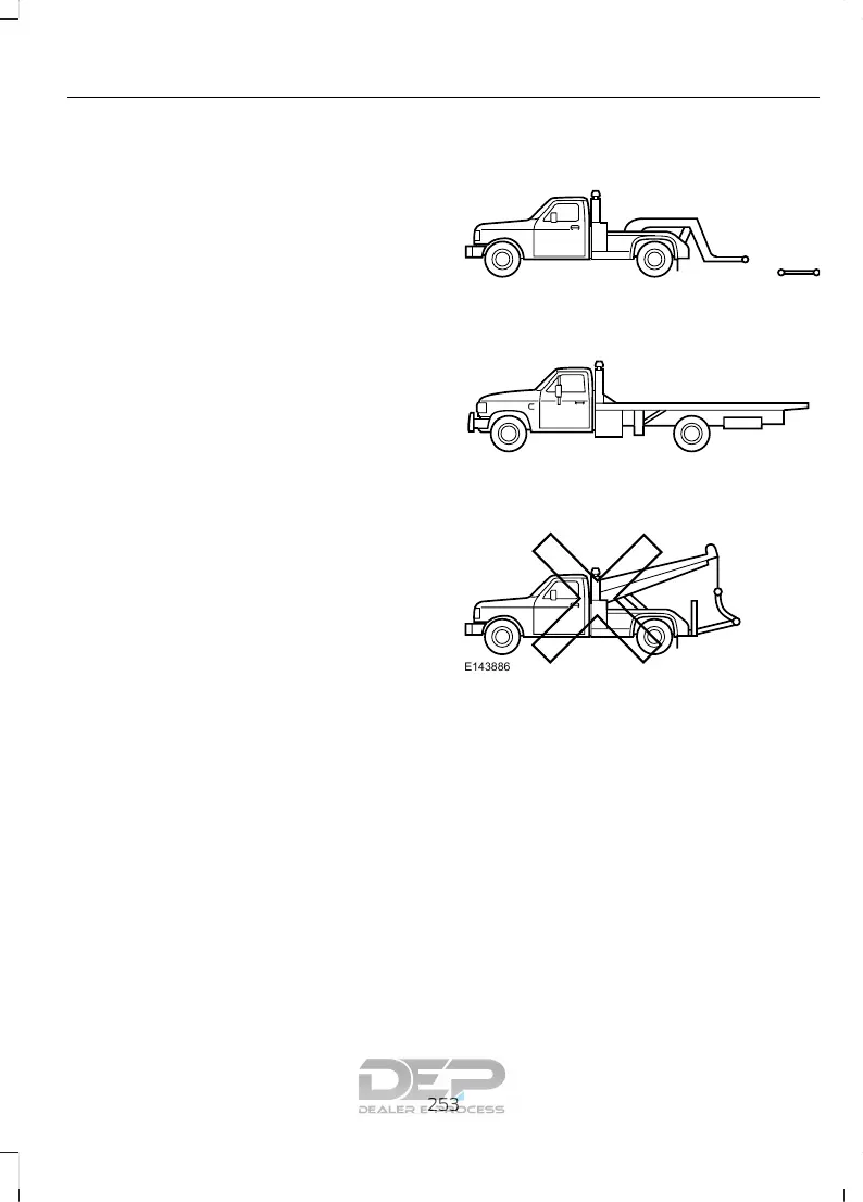 Page #256 background image