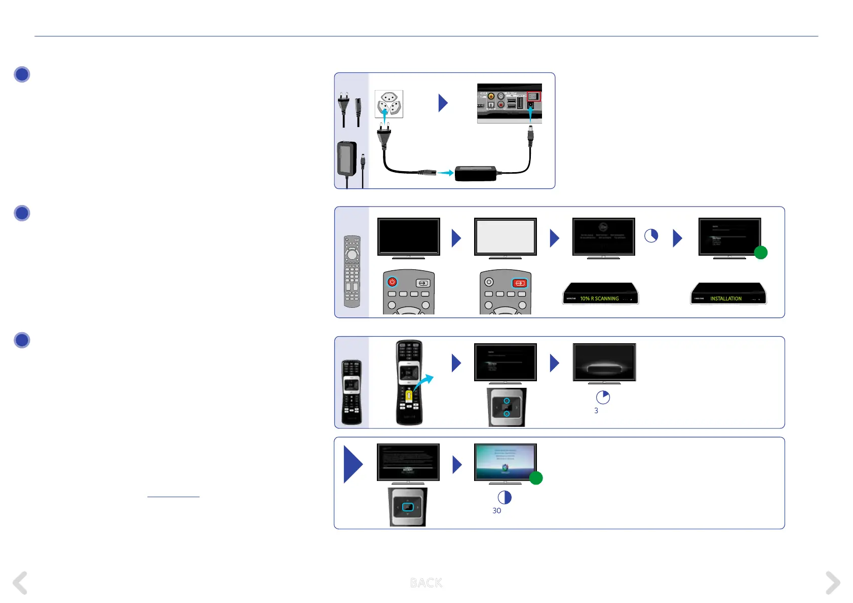 Page #11 background image
