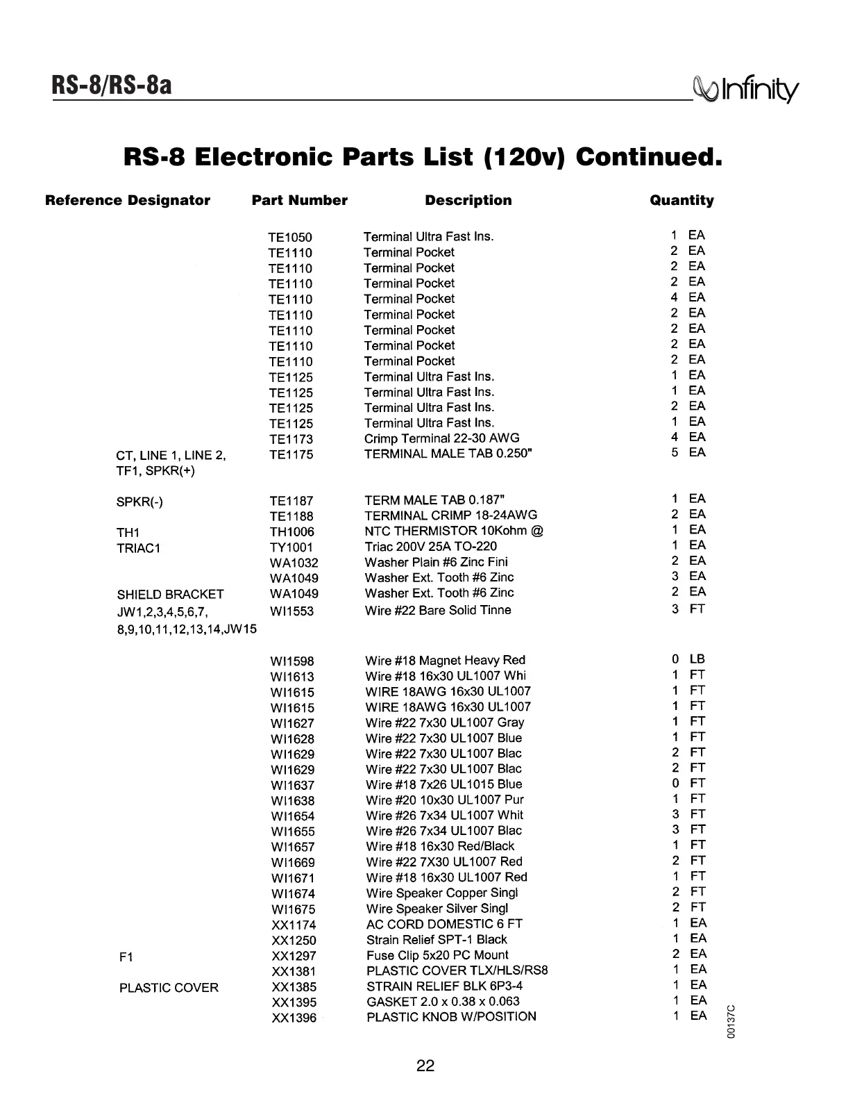 Page #22 background image