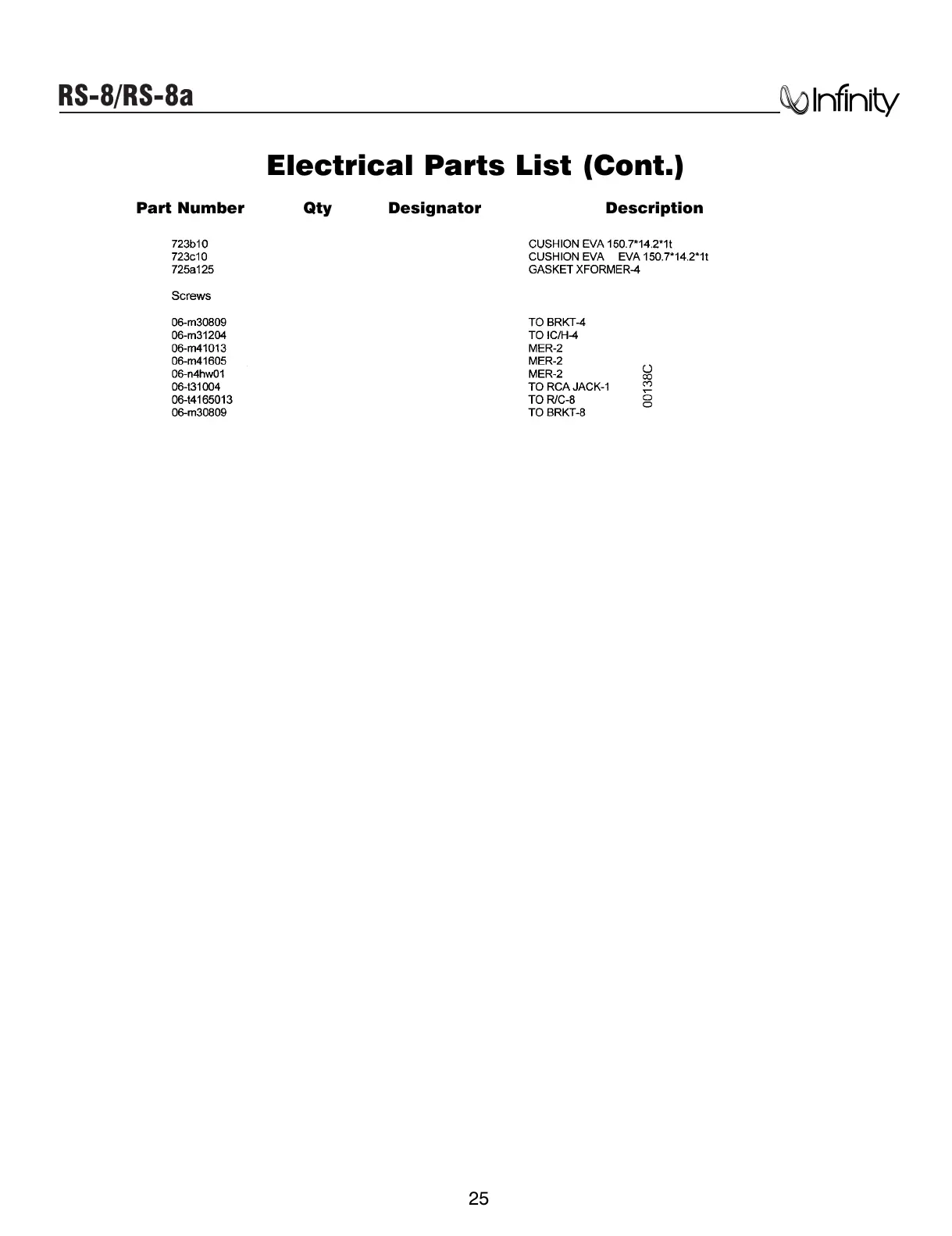 Page #25 background image