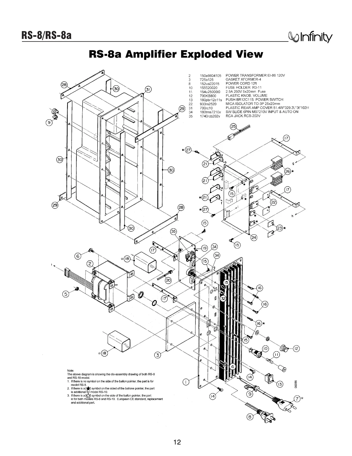 Page #12 background image