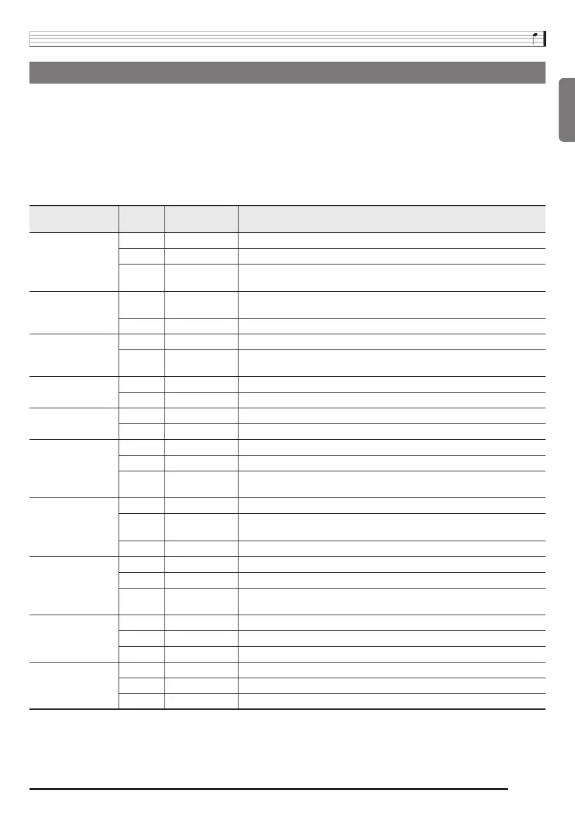 Page #17 background image