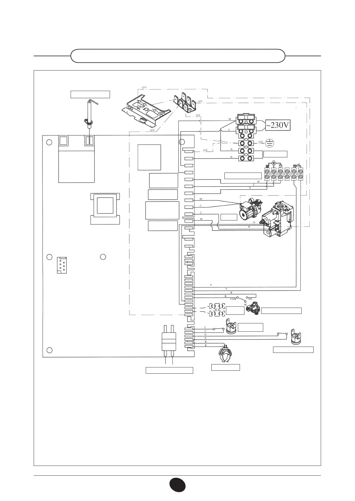 Page #32 background image