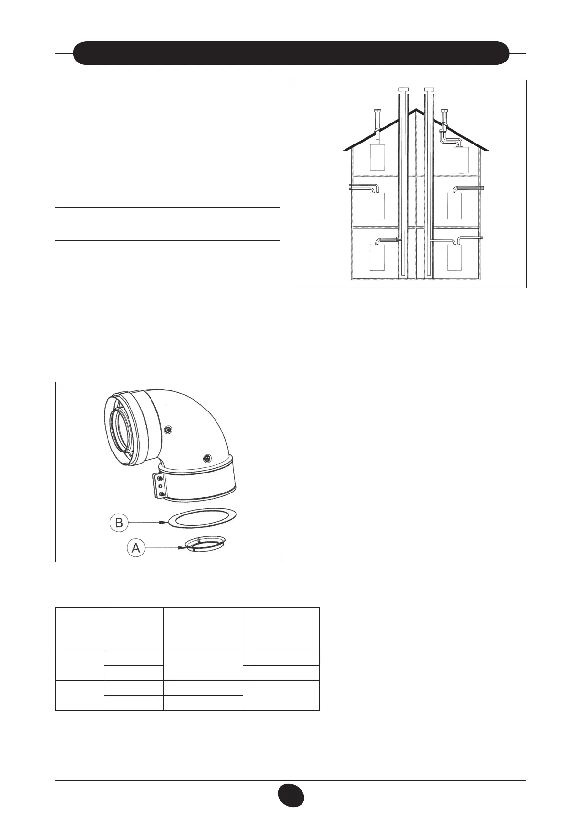 Page #141 background image