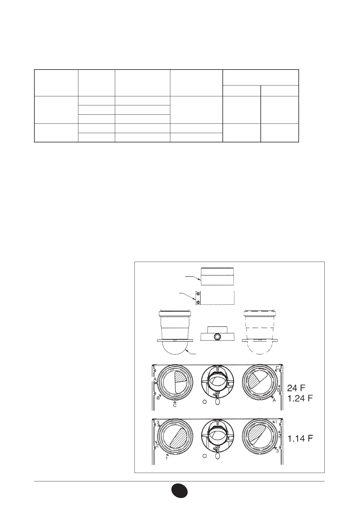 Page #143 background image