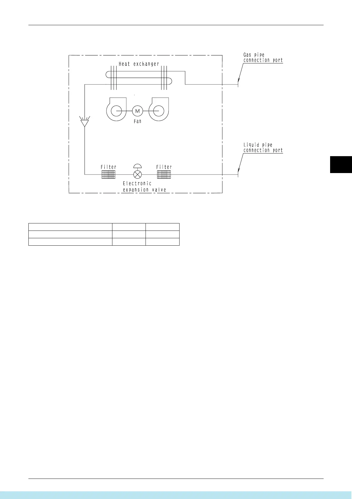 Page #258 background image