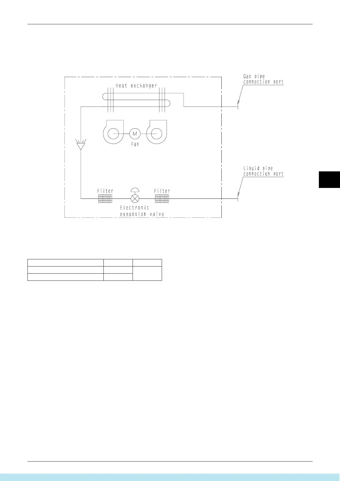 Page #304 background image