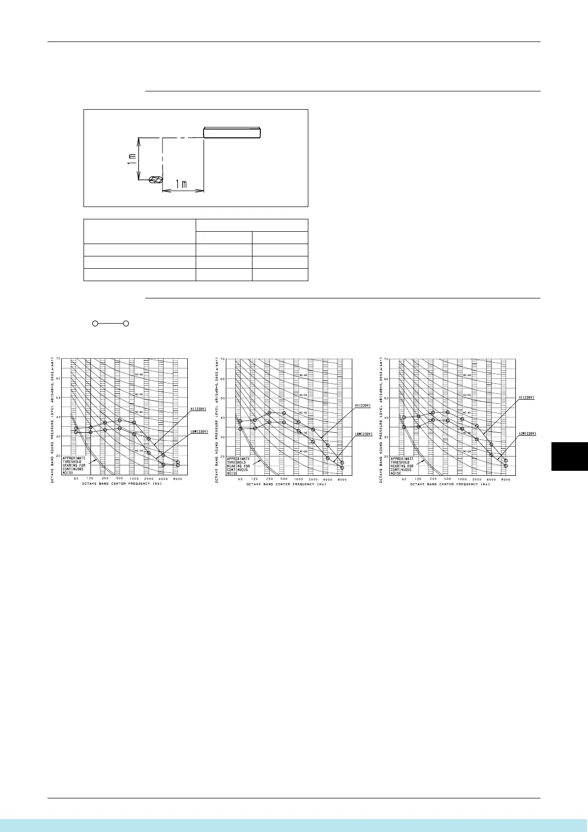 Page #400 background image