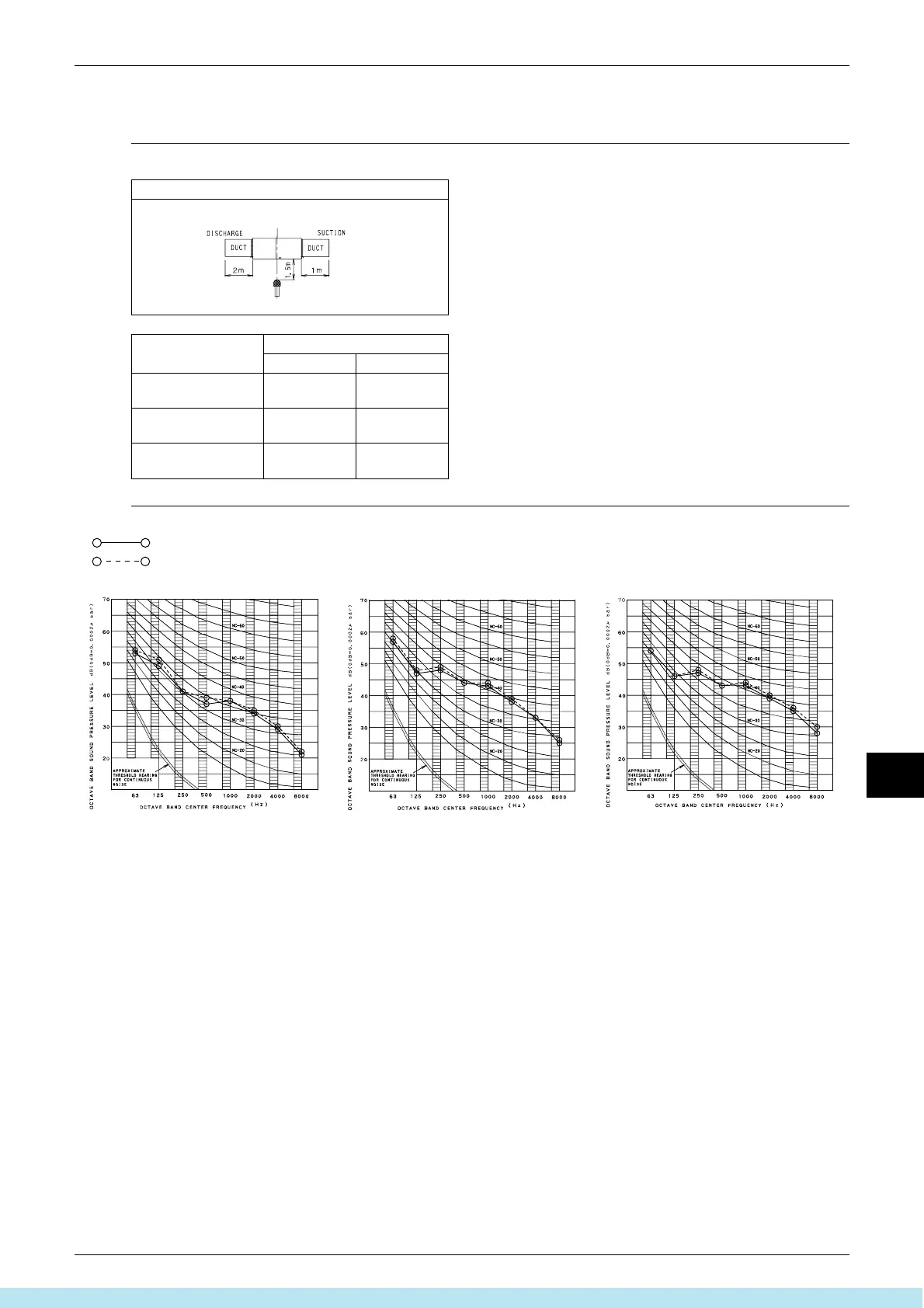 Page #438 background image