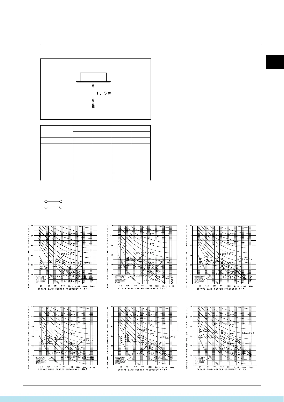 Page #140 background image