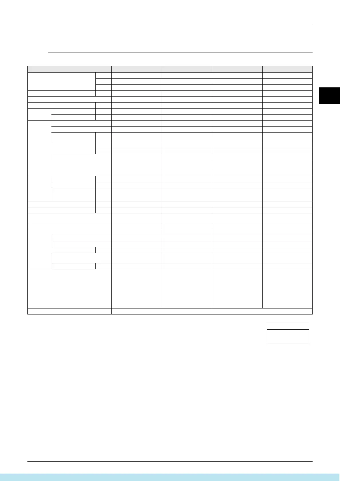 Page #150 background image
