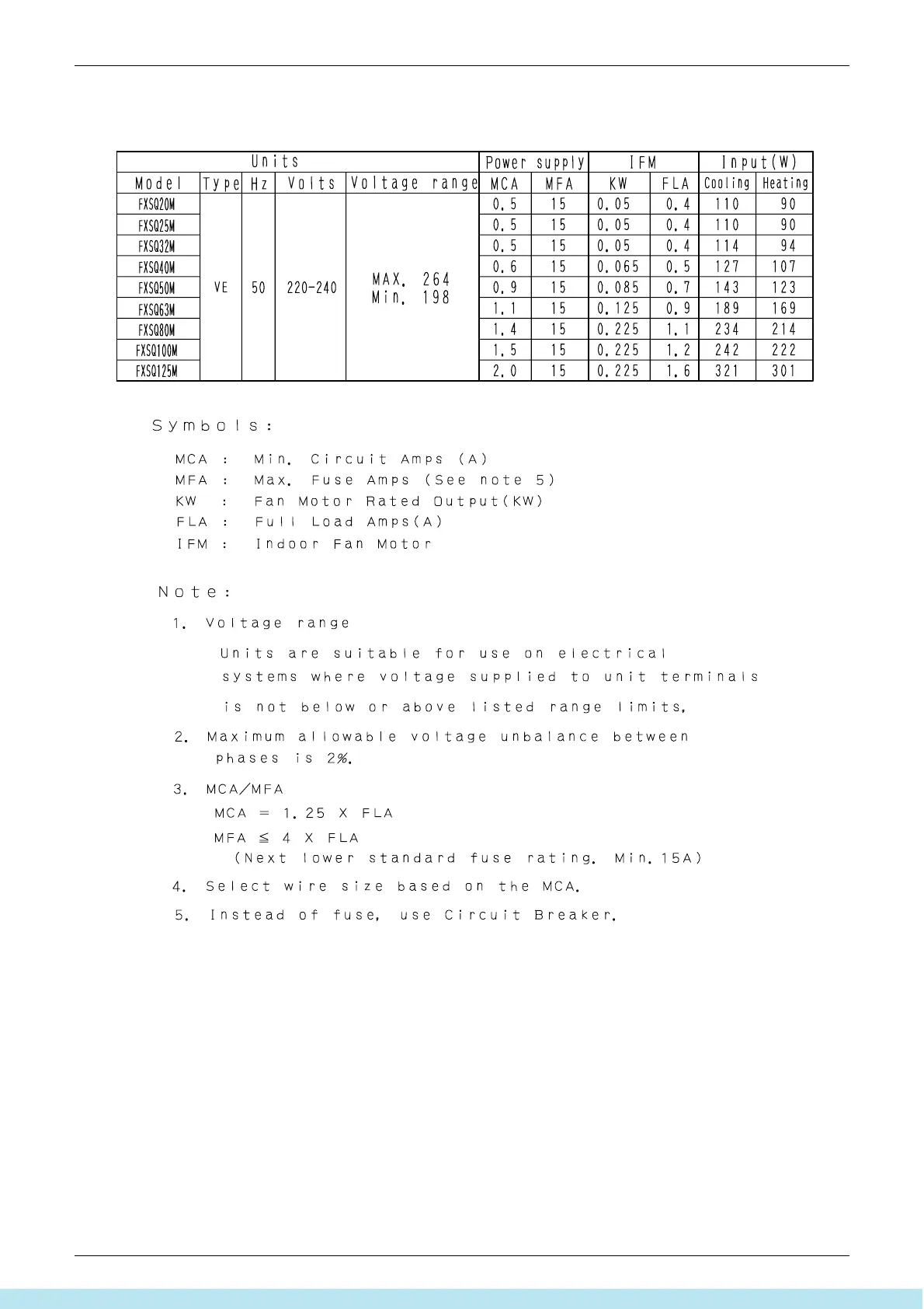 Page #223 background image