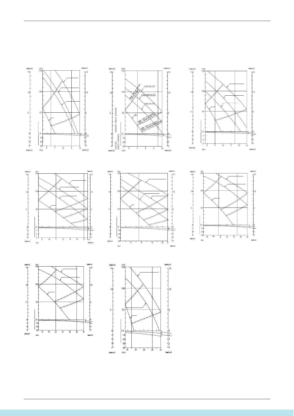 Page #225 background image