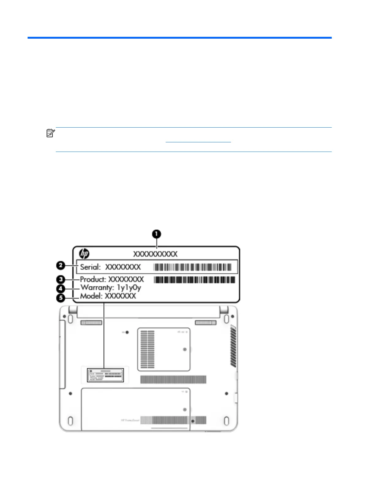Page #30 background image
