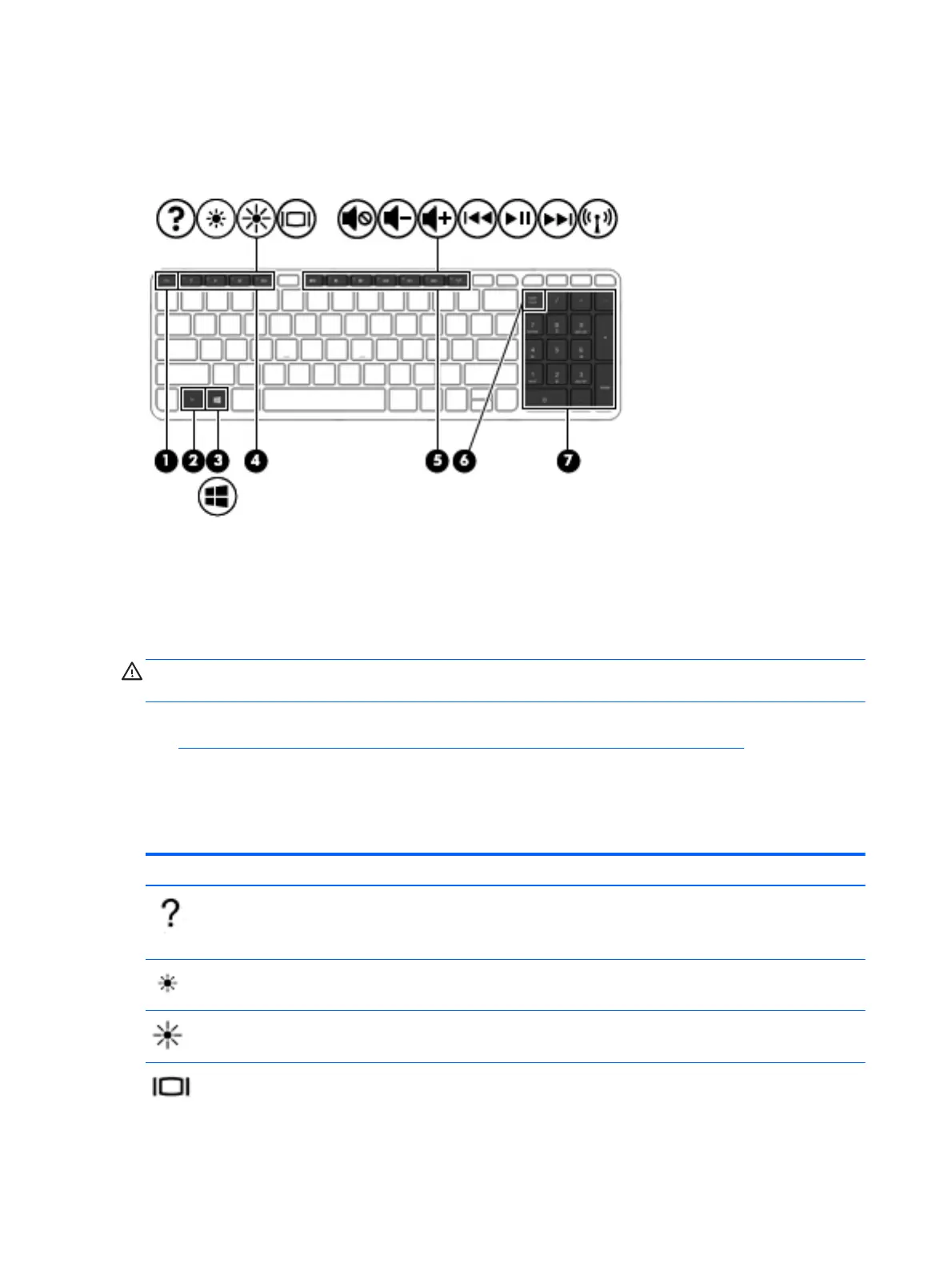 Page #32 background image