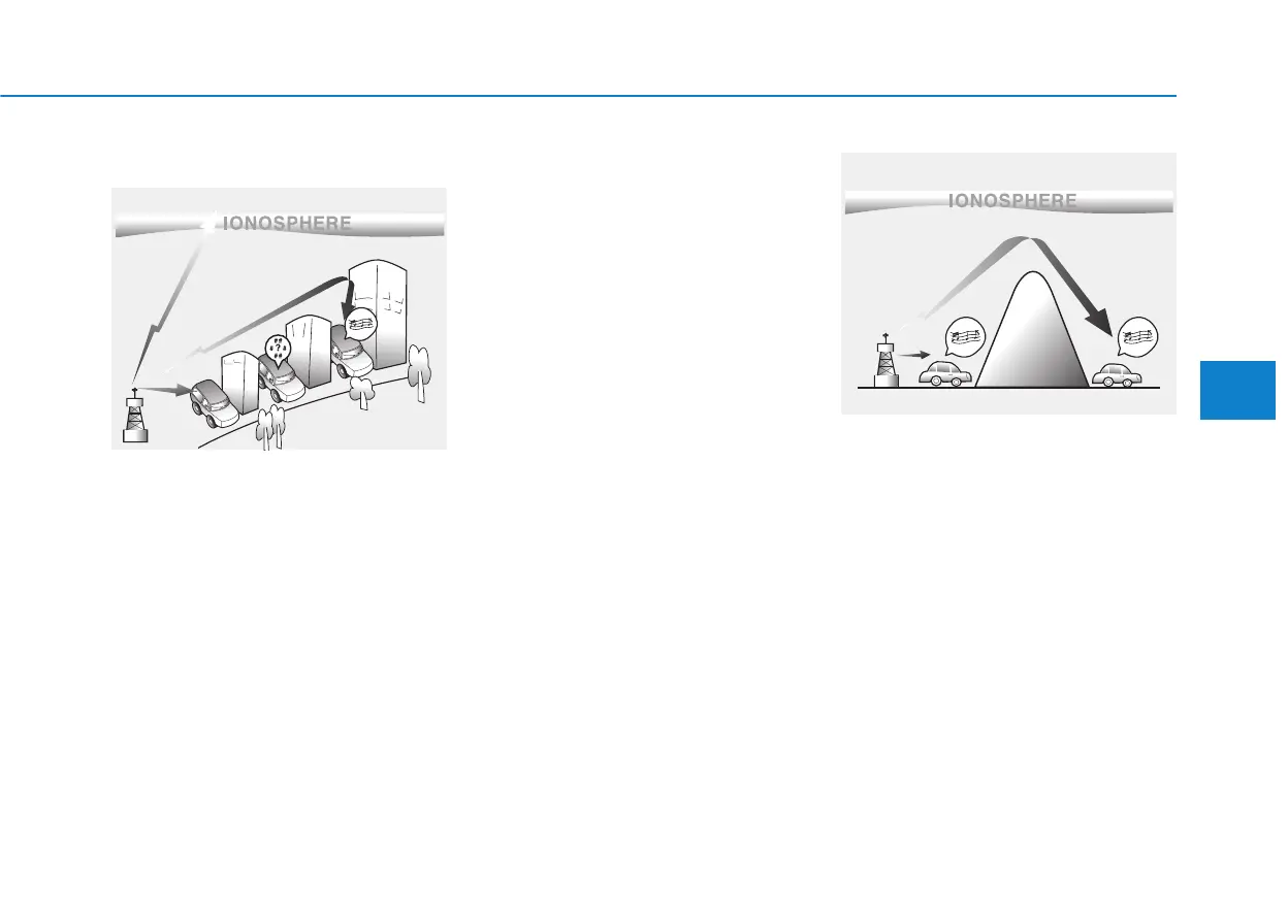 Page #257 background image