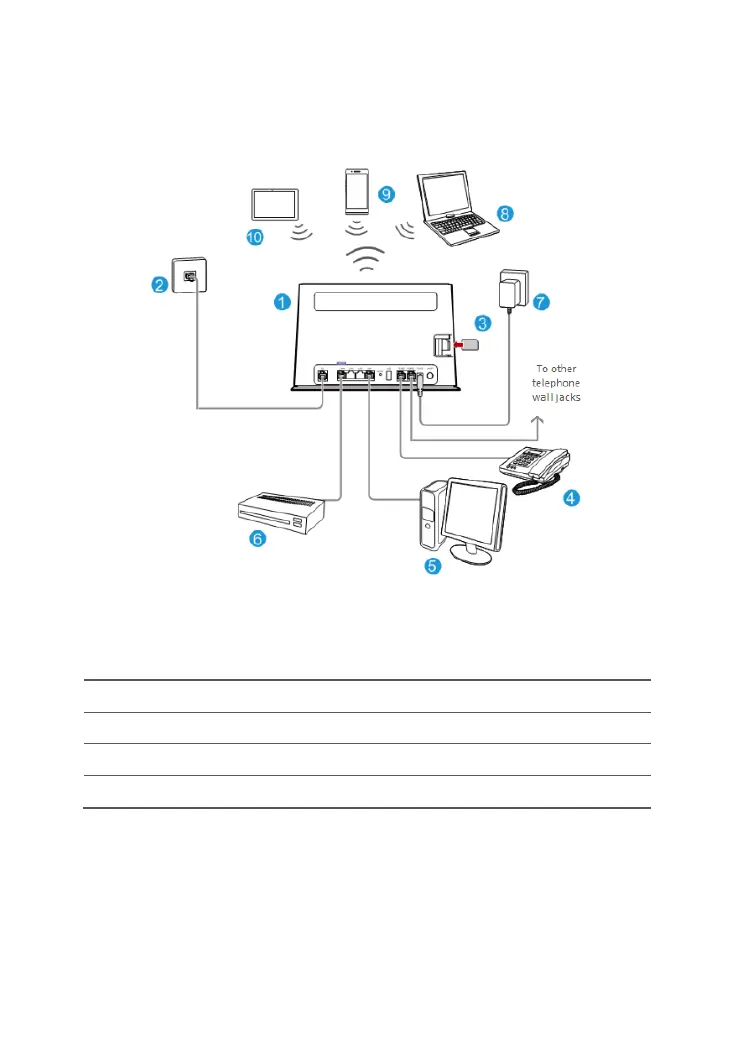 Page #14 background image