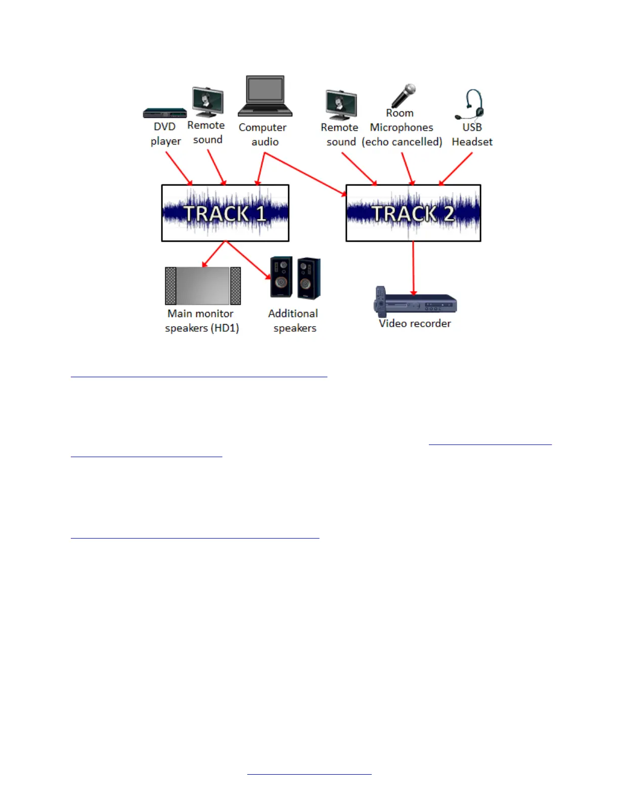 Page #133 background image