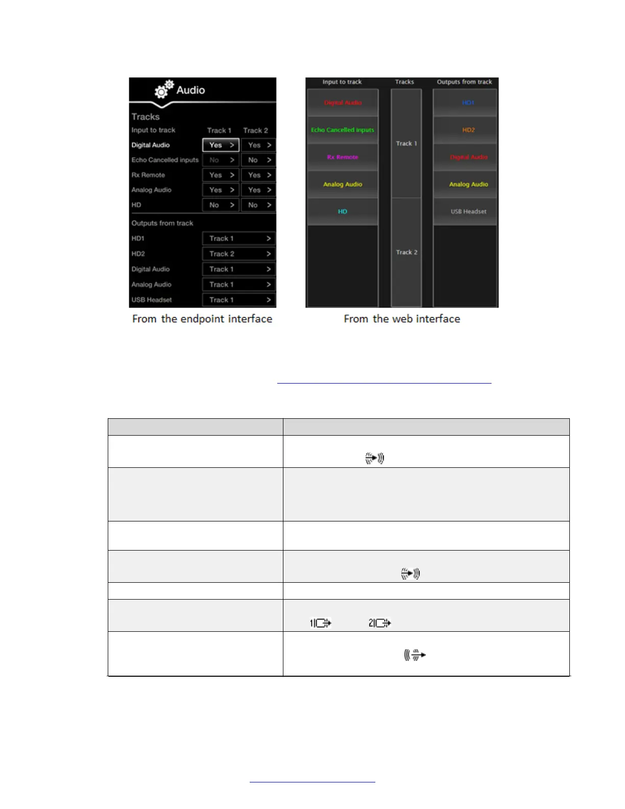 Page #134 background image