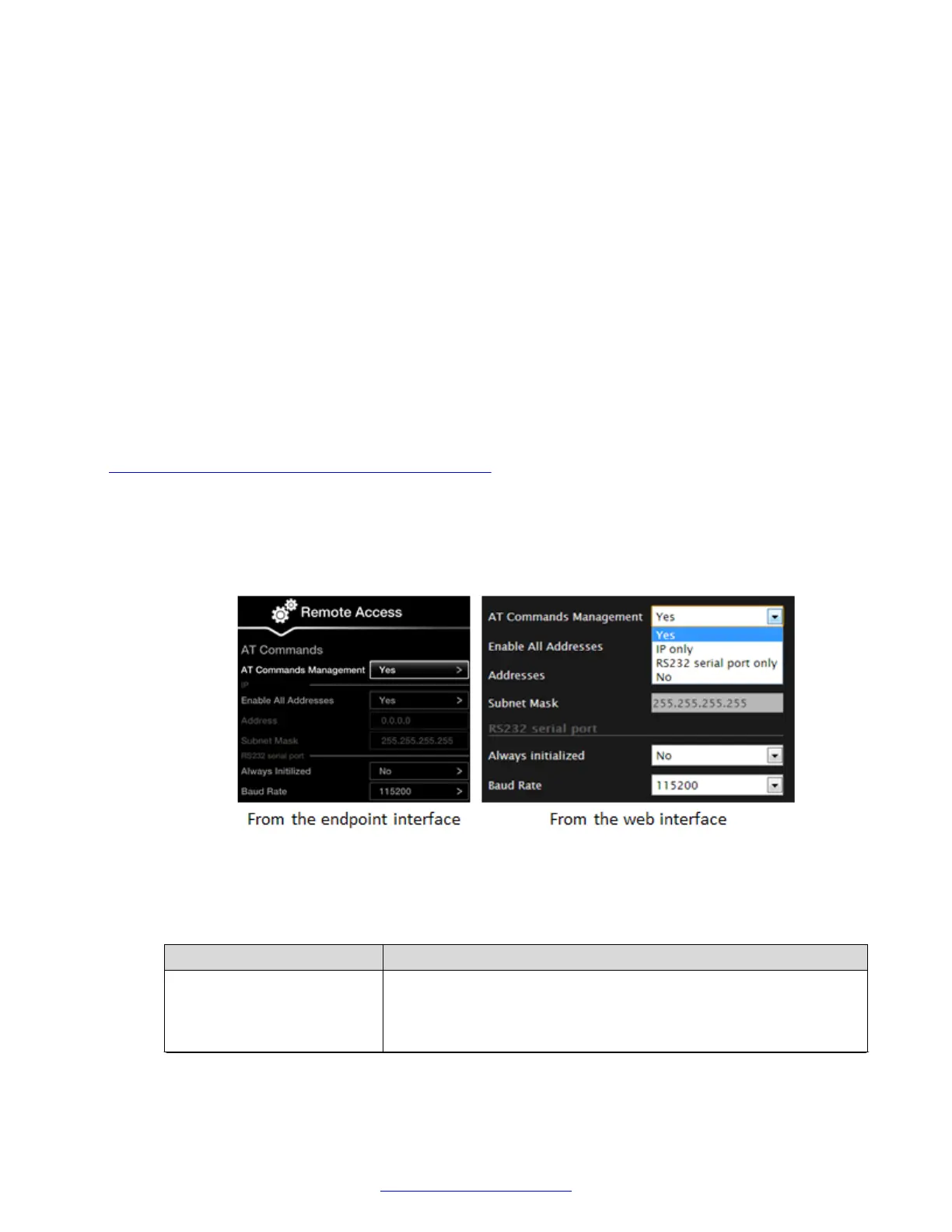 Page #150 background image