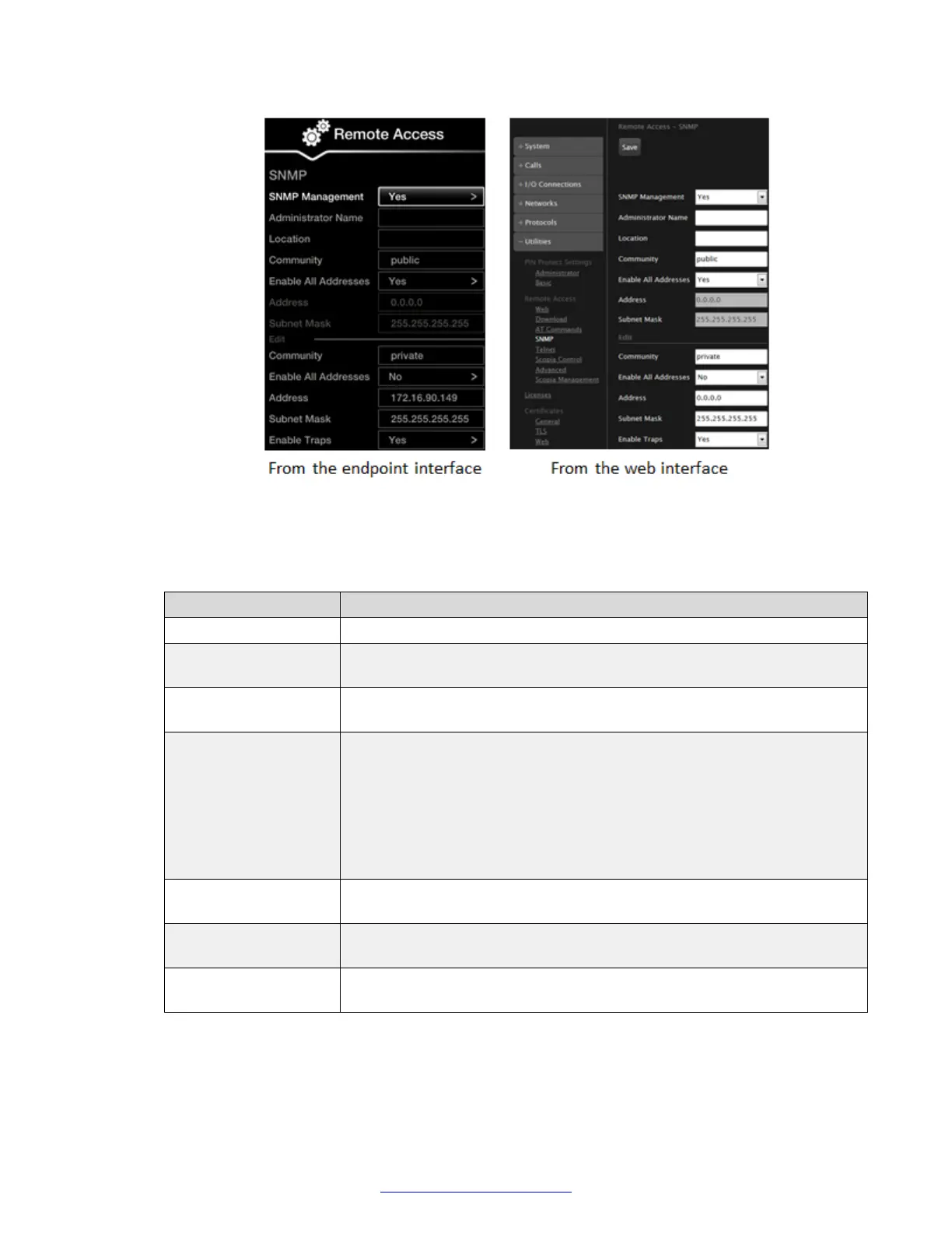 Page #152 background image