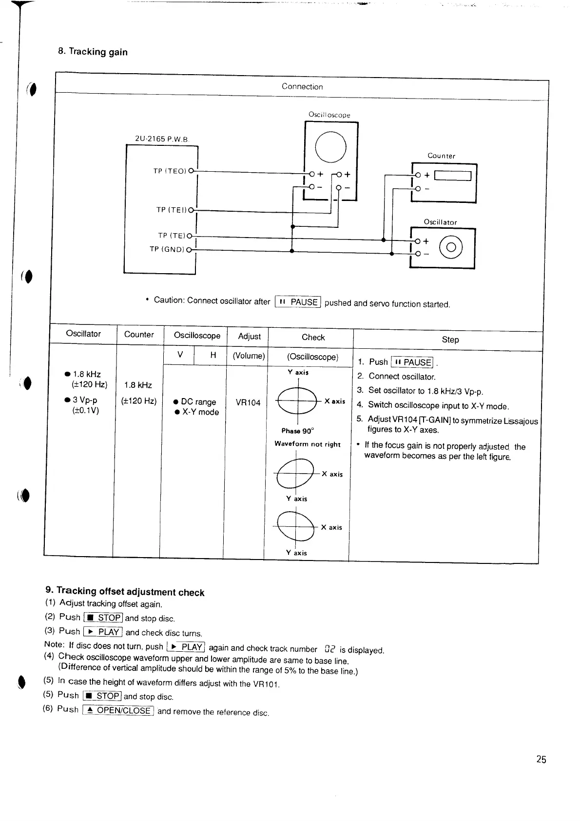 Page #25 background image