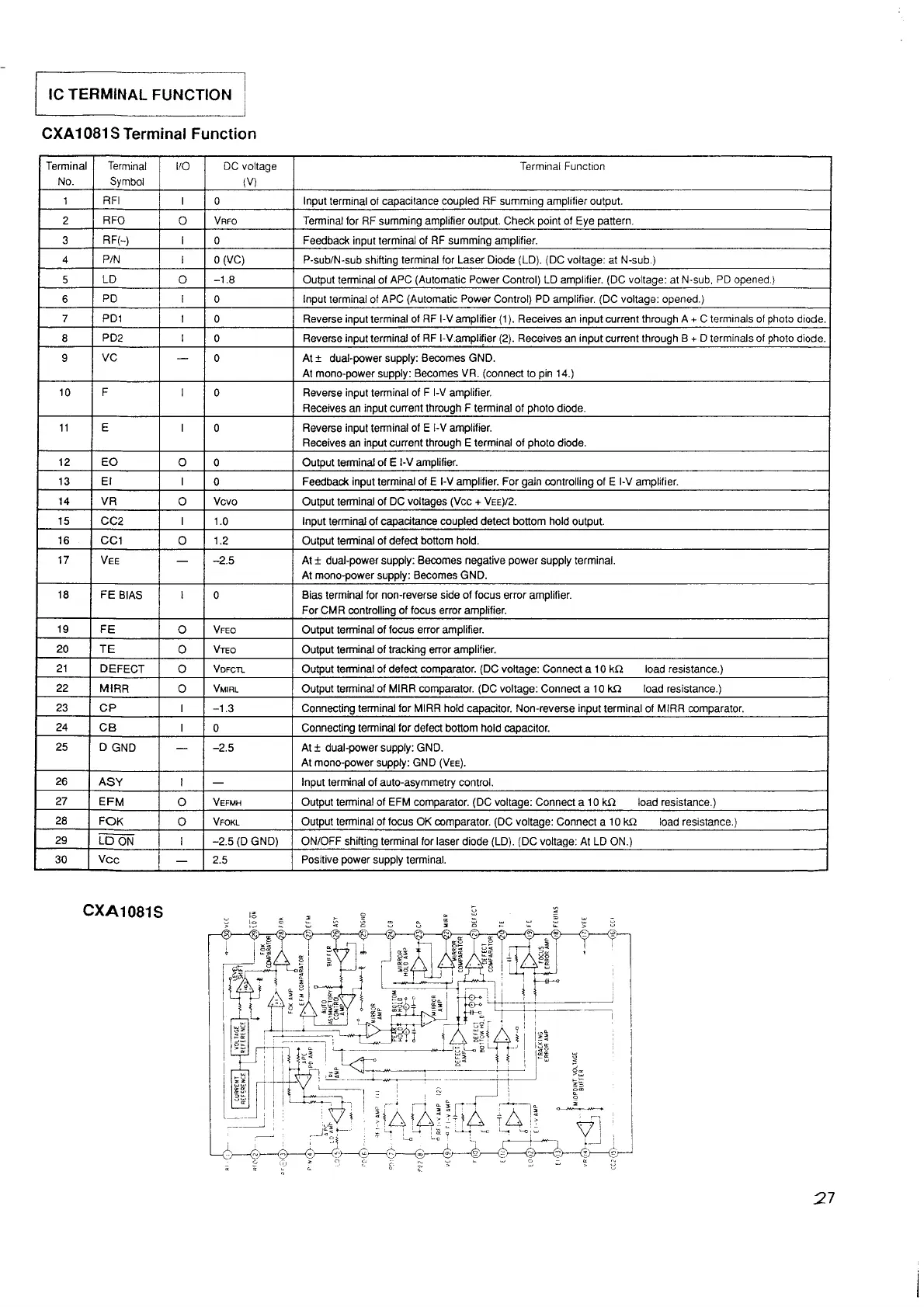 Page #27 background image