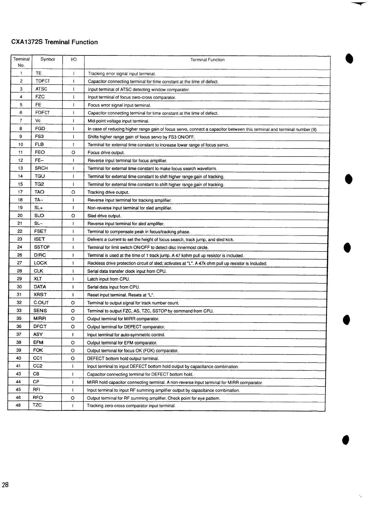 Page #28 background image